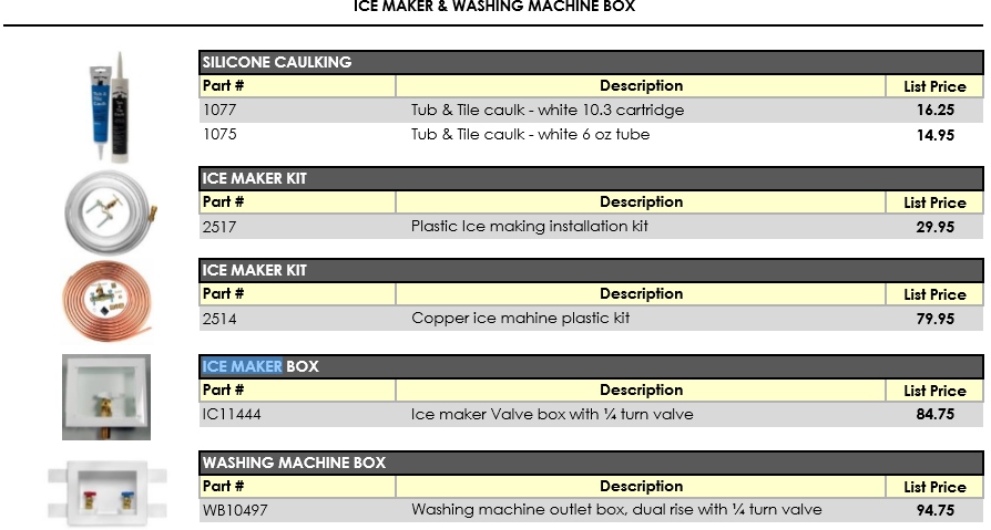 silicone caulking, silicon, caulking, ice maker, ice maker kit, ice maker box, washing machine box, washing machine kit, 1077, 1075, 2517, 2514, IC11444, WB10497